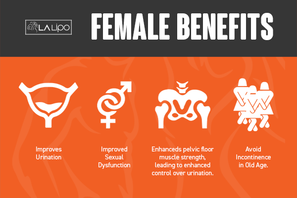 LA-EMS Incontinence Treatment Hampton Wick - the benefits for women!