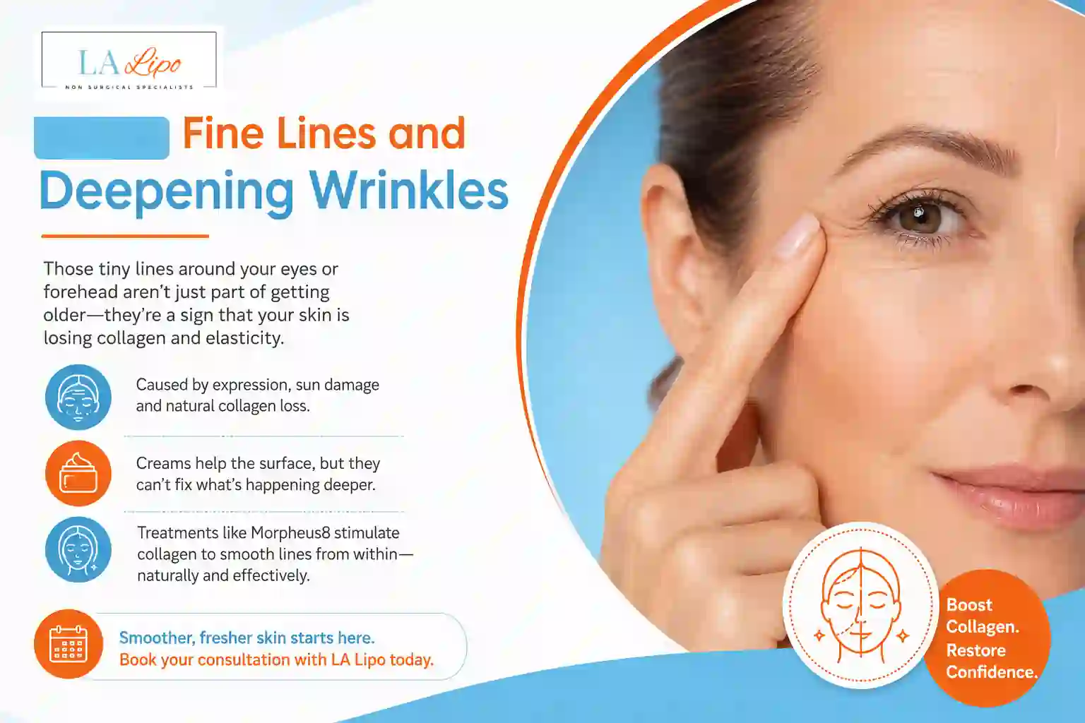 Sign #2: Fine Lines and Deepening Wrinkles Hampton Wick